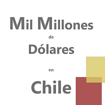 Mi Proyecto del curso: Visualización gráfica: simplifica historias complejas en imágenes. Un progetto di Gestione progetti di design, Graphic design, Design dell’informazione, Marketing, Infografica e Comunicazione di german.osorio.g - 13.12.2021