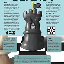 Mi Proyecto del curso: Infografía antibostezos. Un projet de Design graphique, Design de l'information et Infographie de Luis Angel Vázquez Guerra - 23.12.2021