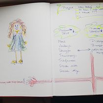 Mijn project van de cursus: Het schetsboek: ontdek je creatieve proces. Traditional illustration, Sketching, Creativit, Drawing, Watercolor Painting, Children's Illustration, Sketchbook, and Gouache Painting project by helmie - 12.29.2021