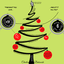 Charles Bukowski Short Bio for the Information Design for Curious Readers course. Un proyecto de Diseño de la información, Infografía y Comunicación de Georgi Staykov - 28.12.2021