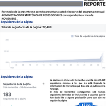 Mi Proyecto del curso: Introducción al community management. Social Media, Digital Marketing, Content Marketing, Facebook Marketing & Instagram Marketing project by rogelioescudero - 12.31.2021