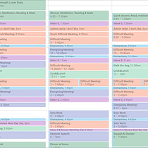 2 Weeks Calendar! . Creative Consulting, Design Management, and Marketing project by Hanoi Morillo - 01.13.2022