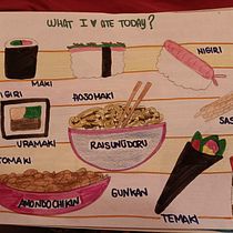 Il mio progetto del corso: Diario illustrato: un'abitudine per vivere ogni giorno con consapevolezza. Creativit, Drawing, Sketchbook, and Traditional illustration project by Letizia - 01.14.2022