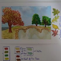 Il mio progetto del corso: Diario di viaggio ad acquerello. Traditional illustration, Watercolor Painting, Architectural Illustration, and Sketchbook project by Gianluca Chianese - 01.20.2022