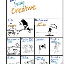 My project in Sketchnoting 101: Drawing as a Communication Tool course. Un projet de Illustration traditionnelle, Conseil créatif, Lettering, Créativité, Dessin, Gestion de portefeuille, Communication , et Lettering manuel de textcraft - 20.01.2022