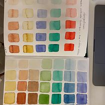 Alessandra's Project in Modern Watercolor Techniques course. Un progetto di Illustrazione tradizionale, Belle arti, Pittura e Pittura ad acquerello di Alessandra Bobba - 20.01.2022