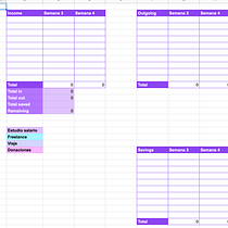 Mi Proyecto del curso: Finanzas para freelancers y pequeñas empresas  . % Gabriela Hernández tarafından hazırlanan Tasarım Yönetimi projesi - 01.17.2022