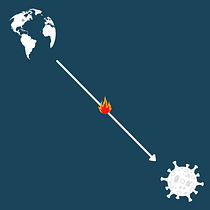 Meu projeto do curso: Existe relação entre Mudanças Climáticas e Pandemias?. Een project van Informatieontwerp, Marketing,  Infographics, Communicatie y Presentatieontwerp van Lorrayne Freire - 20.01.2022