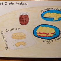 My project in Illustrated Life Journal: What I Ate Today. Fine Arts, Sketching, Creativit, Drawing, and Sketchbook project by Christine Kosowick - 01.25.2022