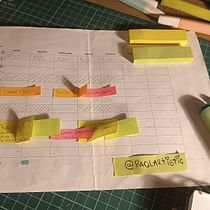 Aprendiendo a Gestionar Mi Tiempo!. Gestão e produtividade, Design, Ilustração digital, e Encadernação projeto de Paola Ferranti - 27.01.2022