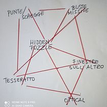 Il mio progetto del corso: Quaderno creativo: esplora il tuo processo di illustrazione. Traditional illustration, Sketching, Creativit, Drawing, Watercolor Painting, Children's Illustration, Sketchbook, and Gouache Painting project by Sabrina Poggi - 01.30.2022