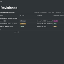 Mi Proyecto del curso: Técnicas para mejorar tu productividad. Creative Consulting, Design Management, Marketing, Management, and Productivit project by Gerson Cubas - 01.31.2022