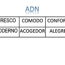 Mi Proyecto: Iniciación al diseño de interiores. Un projet de Architecture d'intérieur, Design d'intérieur, Décoration, Décoration d'intérieur, Retail design , et Design d'espace de Ricardo Ortiz Perez - 04.02.2022