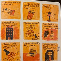 Back to Me: Appreciating and Loving Me Through Art . Fine Arts, Sketching, Creativit, Drawing, and Sketchbook project by heidi1211 - 01.26.2022