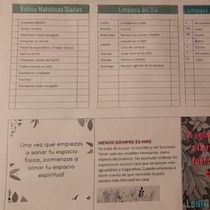 Mi Proyecto del curso: Técnicas de gestión del tiempo para creadores y creativos . Gestão e produtividade, Consultoria criativa, e Marketing projeto de Thelma Beilschmidt - 04.02.2022