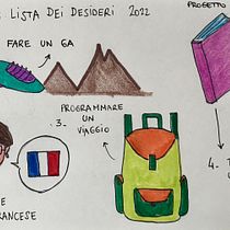 Il mio progetto del corso: Diario illustrato: un'abitudine per vivere ogni giorno con consapevolezza. Fine Arts, Sketching, Creativit, Drawing, and Sketchbook project by Giulia - 02.06.2022