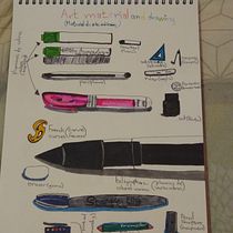 Mi Proyecto del curso: El arte del sketching: transforma tus bocetos en arte Ein Projekt aus dem Bereich Traditionelle Illustration, Bleistiftzeichnung, Zeichnung und Sketchbook von Rosa Pastel - 10.02.2022