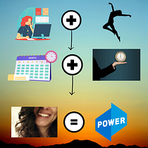 Gestione delle mie energie. Management, Productivit, and Business project by Viviana Crepaldi - 02.12.2022