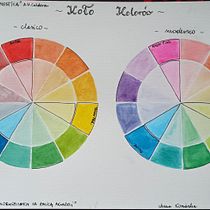Mój projekt z kursu: Tworzenie palet kolorystycznych za pomocą akwareli.. Un progetto di Illustrazione tradizionale, Belle arti, Pittura, Pittura ad acquerello e Teoria del colore di Anna Koniewska - 04.05.2022