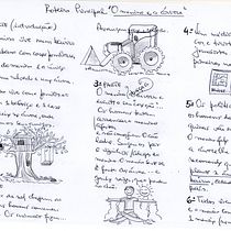 Meu projeto do curso:  Ilustração e escrita de livro infantil. Traditional illustration, Character Design, Editorial Design, Writing, Drawing, Stor, board, Children's Illustration, Narrative, Creative Writing, and Children's Literature project by Paula Costa - 02.19.2022