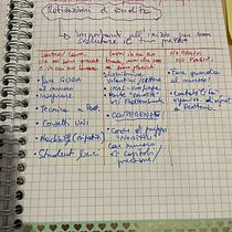 Il mio progetto del corso: Modelli di business per creatori e creativi. Un progetto di Consulenza creativa, Marketing e Business di Elena Mancini - 20.02.2022
