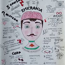 Emicrania. Projekt z dziedziny Trad, c, jna ilustracja, Kreat, wność,  R i sunek użytkownika samara.croci - 21.02.2022