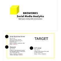 Broworks project in Social Media Analytics for Beginners course Ein Projekt aus dem Bereich Marketing, Social Media, Marketing für Facebook, Marketing für Instagram und Growth Marketing von Broworks - 28.02.2022