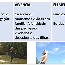 Meu projeto do curso: Fotografia híbrida para experimentação criativa. Photograph, Photo Retouching, Fine-Art Photograph, Film Photograph, and Self-Portrait Photograph project by Teresa Henriques - 03.02.2022