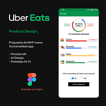 Mi Proyecto del curso: Diseño de producto digital con Lean y UX - Uber Eats - Mi Dieta Ein Projekt aus dem Bereich UX / UI, Webdesign, Mobile Design und Digitales Design von Rafael Rubio Castro - 02.03.2022