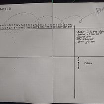 Meu projeto do curso: Introdução ao bullet journal ilustrado. Projekt z dziedziny Trad, c, jna ilustracja, T, pografia,  R, sunek,  Pismo dekorac i jne użytkownika Andre Cruz - 09.03.2022
