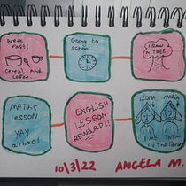 My project for course: Illustrated Life Journal: A Daily Mindful Practice. Fine Arts, Sketching, Creativit, Drawing, and Sketchbook project by Angela Mota - 03.13.2022