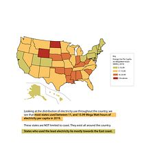 My project for course: Data Visualization: Design Infographics in Illustrator - Electricity Cost & Consumption in the US in 2019 Based on Data from the US Energy Information Association. Un progetto di Design dell’informazione e Infografica di Charles West - 12.03.2022