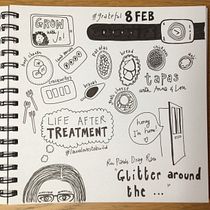 My project for course: Illustrated Life Journal: A Daily Mindful Practice. Fine Arts, Sketching, Creativit, Drawing, and Sketchbook project by laura_m_broster - 03.16.2022