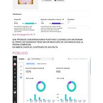 Mi Proyecto del curso: Introducción al community management. Social Media, Digital Marketing, Content Marketing, Facebook Marketing & Instagram Marketing project by Emilce Belen Villalba - 03.21.2022