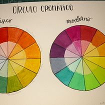 Mi Proyecto del curso: Creación de paletas de color con acuarela. Un progetto di Pittura ad acquerello di Iliana Contreras - 15.04.2022