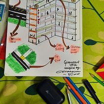 My project for course: Architectural Drawing: From Imagination to Conceptualization. Un projet de Architecture, Esquisse , Dessin et Illustration architecturale de Yoga Maheswar Karthik Varigonda - 08.05.2022
