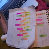 Mi proyecto del curso: Técnicas de gestión del tiempo para creadores y creativos. Consultoria criativa, Marketing, e Gestão e produtividade projeto de nicolealvaradoc - 12.05.2022