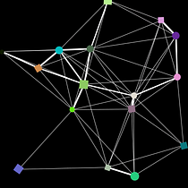 My project for course: Creative Coding: Making Visuals with JavaScript. Motion Graphics, Multimídia, e JavaScript projeto de amggupta25 - 13.05.2022