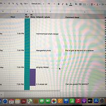 My project for course: Instagram Strategy for Business Growth. Un progetto di Marketing, Social media, Marketing digitale, Instagram, Content marketing, Comunicazione, Marketing per Instagram, Br e Strateg di alisha_ink - 18.05.2022