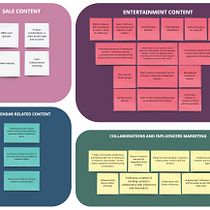 My project for course: Brand Strategy on Instagram. Social Media, Digital Marketing, Mobile Marketing, Instagram, Communication, Instagram Marketing, Br, and Strateg project by BRIXEL GROUP SRL - 01.24.2021
