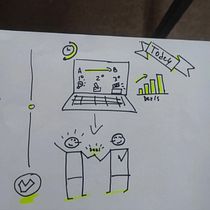 Mi proyecto del curso: Visual thinking: organiza y presenta ideas potentes. Consultoria criativa, Gestão de design, Marketing, Criatividade, Desenho, Comunicação, e Design de apresentação projeto de Matias Marinaro - 31.05.2022