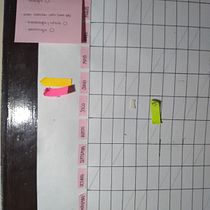 Mi proyecto del curso: Técnicas de gestión del tiempo para creadores y creativos. Consultoria criativa, Marketing, e Gestão e produtividade projeto de barriosmariarocio - 03.06.2022