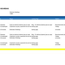 Meu projeto do curso: Desenvolvimento de um plano de mídias digitais. Un progetto di Pubblicità, Social media, Marketing digitale, Marketing per Facebook, Growth Marketing e SEO di Paula Andreza Lima de Oliveira - 07.06.2022