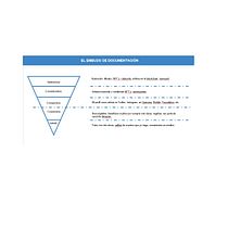 Plan de medios digitales. Un progetto di Pubblicità, Social media, Marketing digitale, Marketing per Facebook, Growth Marketing e SEO di Yessica Leaño - 09.06.2022