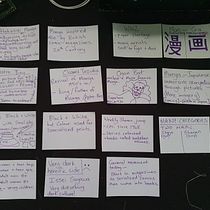 My project for course: Sketchnoting 101: Drawing as a Communication Tool. Un projet de Illustration traditionnelle, Conseil créatif, Lettering, Créativité, Dessin, Gestion de portefeuille, Communication , et Lettering manuel de Gigi Allen - 11.06.2022