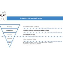 Mi proyecto del curso: Desarrollo de un plan de medios digitales para una clínica dental. Un progetto di Pubblicità, Social media, Marketing digitale, Marketing per Facebook, Growth Marketing e SEO di Fabiola Rodríguez - 12.06.2022