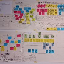 Plataforma de Divulgación y Consultoría de Diseño y Antropología. Un projet de Conseil créatif, Gestion de la conception, Br, ing et identité, Design d'interaction, Marketing , et Conception numérique de Ivan Vidal - 12.06.2022