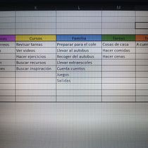 Mi proyecto del curso: Técnicas de gestión del tiempo para creadores y creativos. Consultoria criativa, Marketing, e Gestão e produtividade projeto de soniarocaro - 13.06.2022
