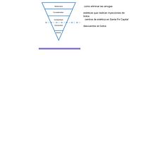 Mi proyecto del curso: Desarrollo de un plan de medios digitales. Un progetto di Pubblicità, Social media, Marketing digitale, Marketing per Facebook, Growth Marketing e SEO di Marianela Moreyra - 16.06.2022