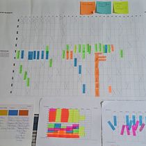 Mi proyecto del curso: Técnicas de gestión del tiempo para creadores y creativos. Consultoria criativa, Marketing, e Gestão e produtividade projeto de Luis Hernandez - 19.06.2022